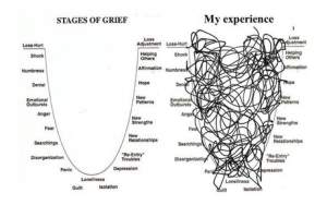 mixed stages of grief