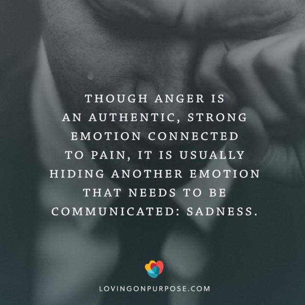 anger authentic