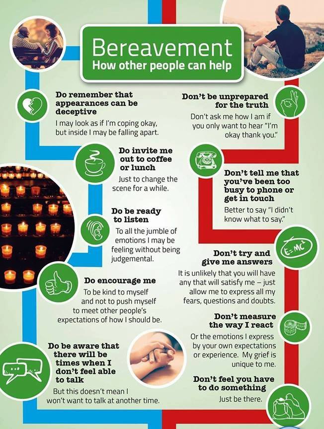 bereavement how others can help graphic