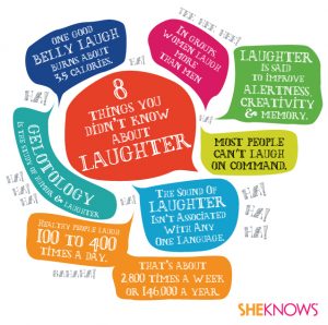laughter-infographic-larger-300x298