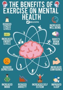 exercise and mental health