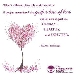 all acts of grief are normal